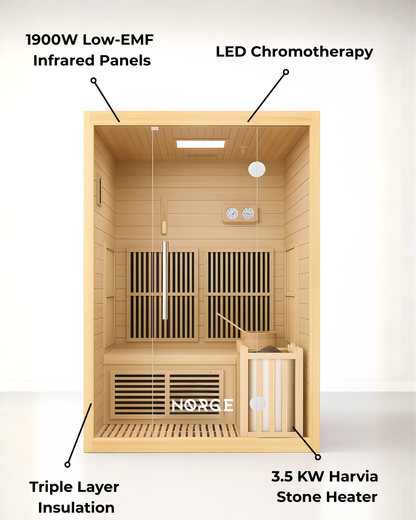 Stillhet 2-Person Hybrid Sauna